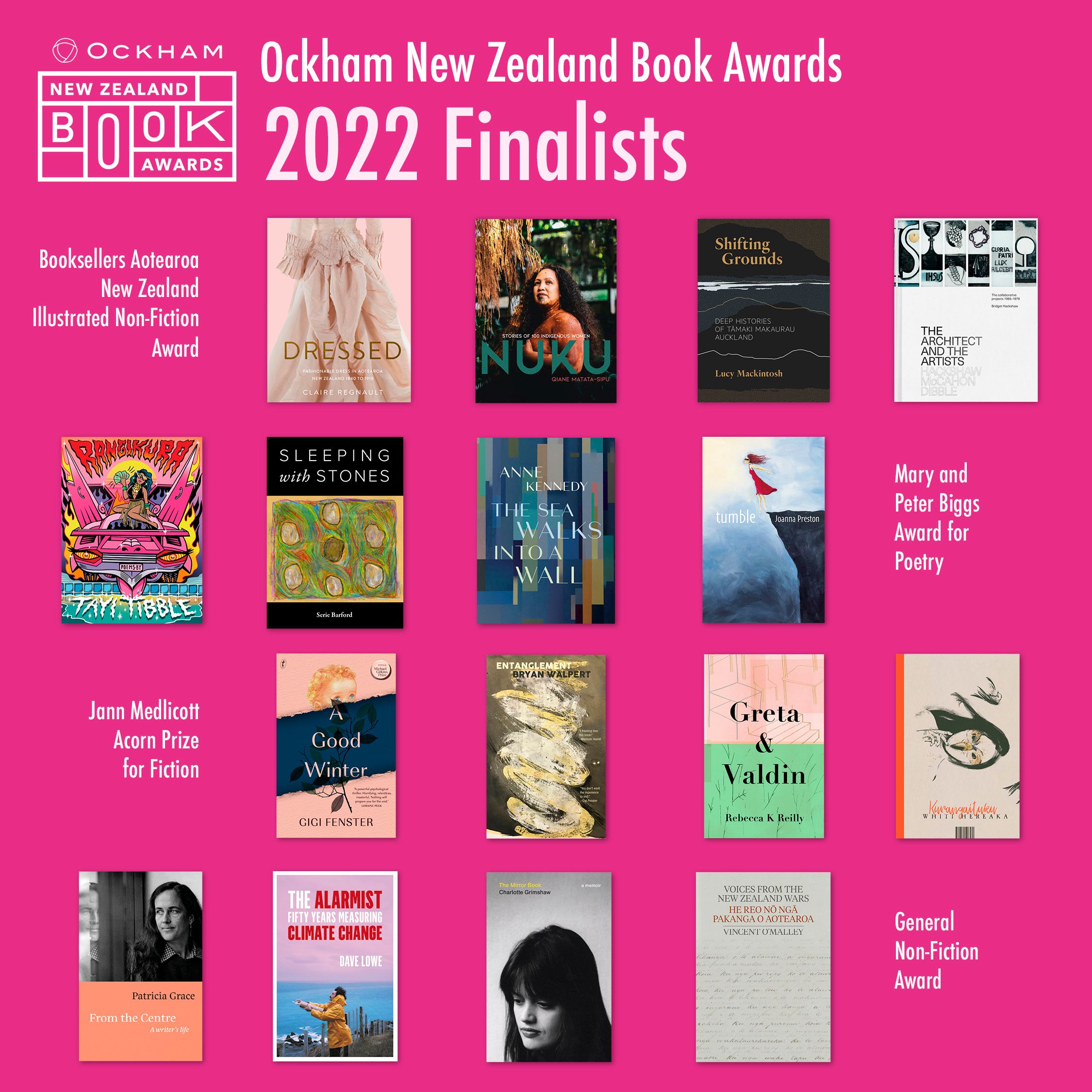 Ockham Finalists 2022